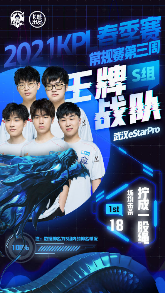 进球
